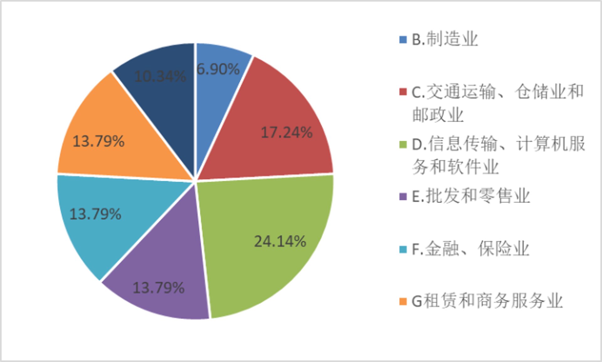 华影盛世
